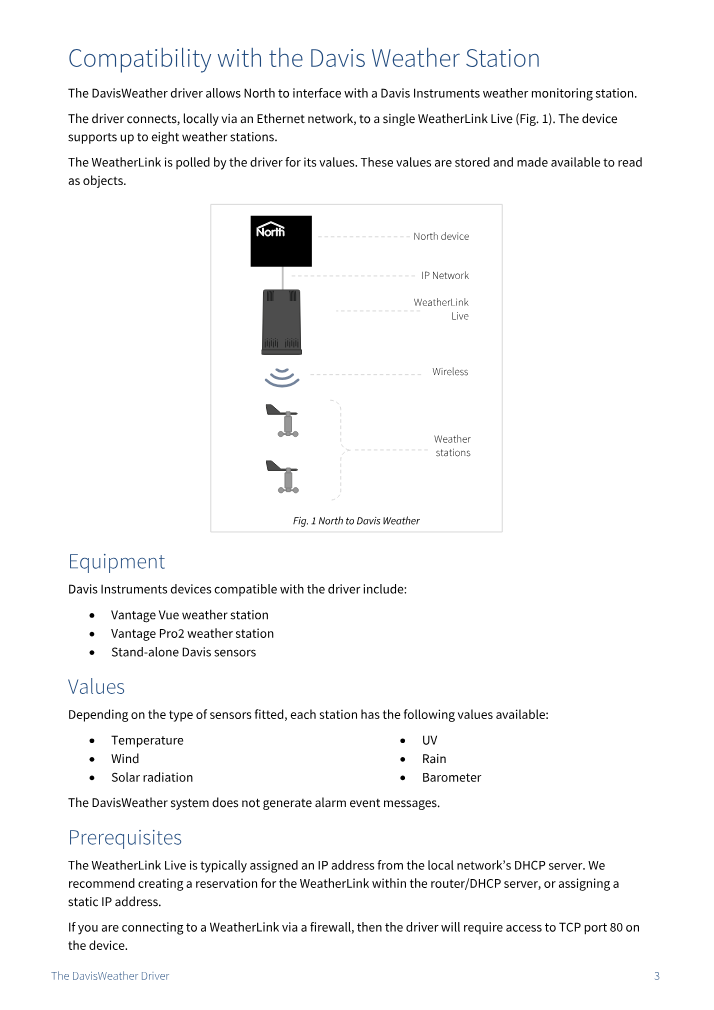 Preview thumbnail of page 3 of the DavisWeather Driver Manual PDF document.